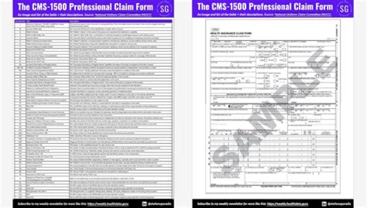 How should blocks on a OCR CMS 1500 claim form be treated that do not need any information?