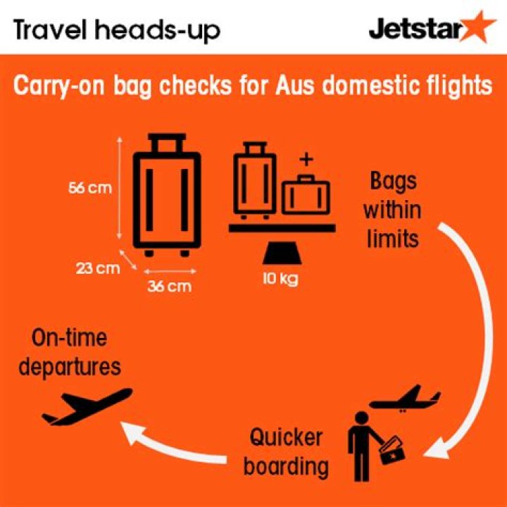 How strict is Jetstar with carry-on baggage size?