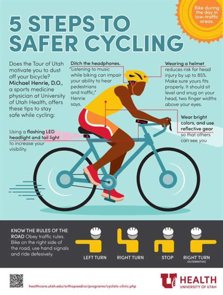 Is 15 minutes of cycling a day enough?