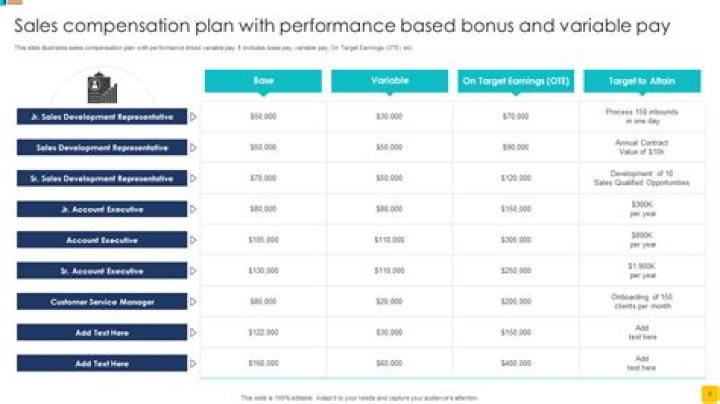 Is a bonus plan an ERISA plan?