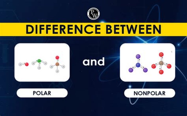 Is acetylferrocene polar or nonpolar?