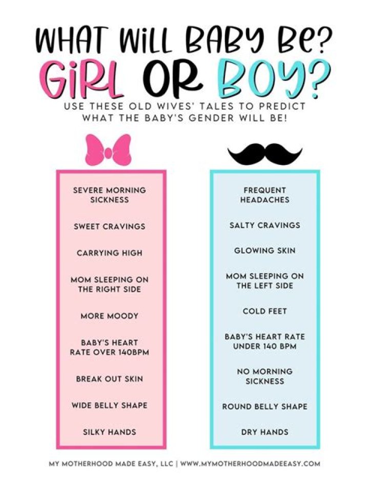 Is bae used for girl or boy?