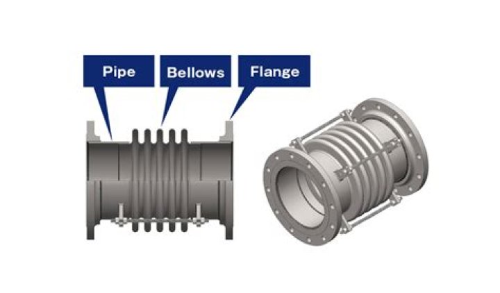 Is Bellows AFB open to public?