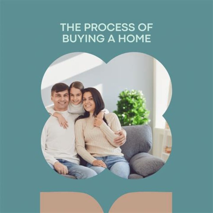Is furniture included when buying a house?