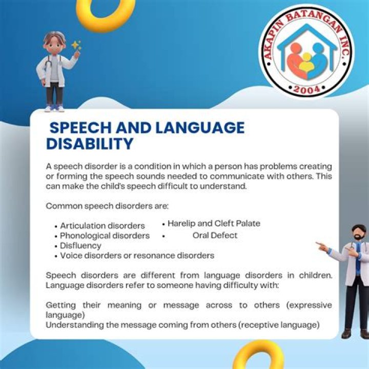 Is harelip a disability?