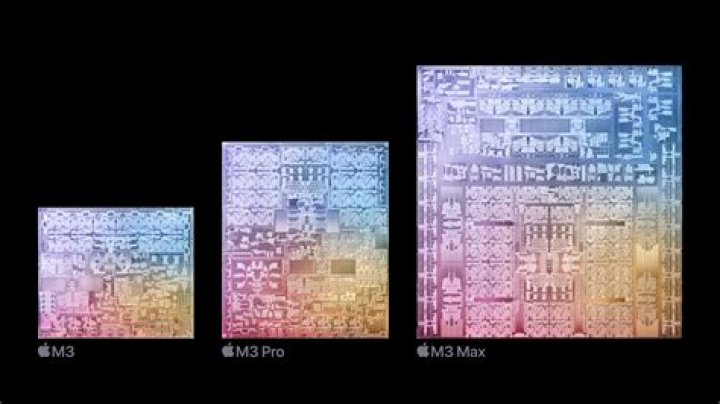 Is InDesign compatible with M1 chip?