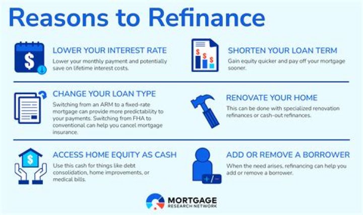 Is it bad to refinance your mortgage multiple times?