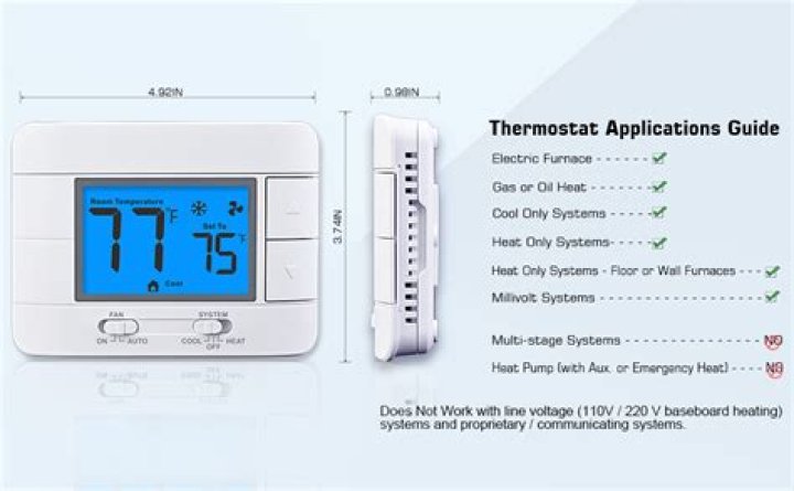 Is it humidistat connected to the thermostat?