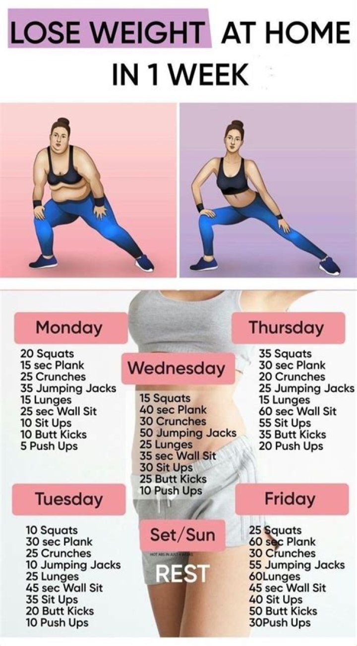 Is it possible to lose thigh fat in a week?