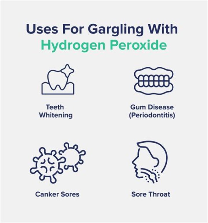 Is it safe to douche with hydrogen peroxide?