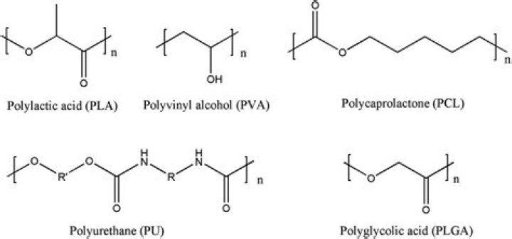Is polyether a hazardous?