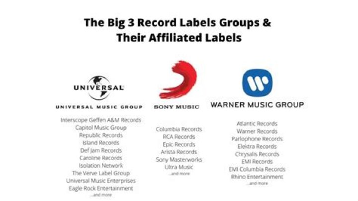 Is Roadrunner Records major label?