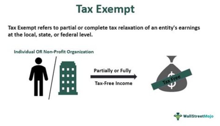 Is tax-exempt income taxable to a trust?