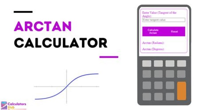 Is the AN arctan button on a calculator?