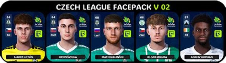 Is the Czech league good?