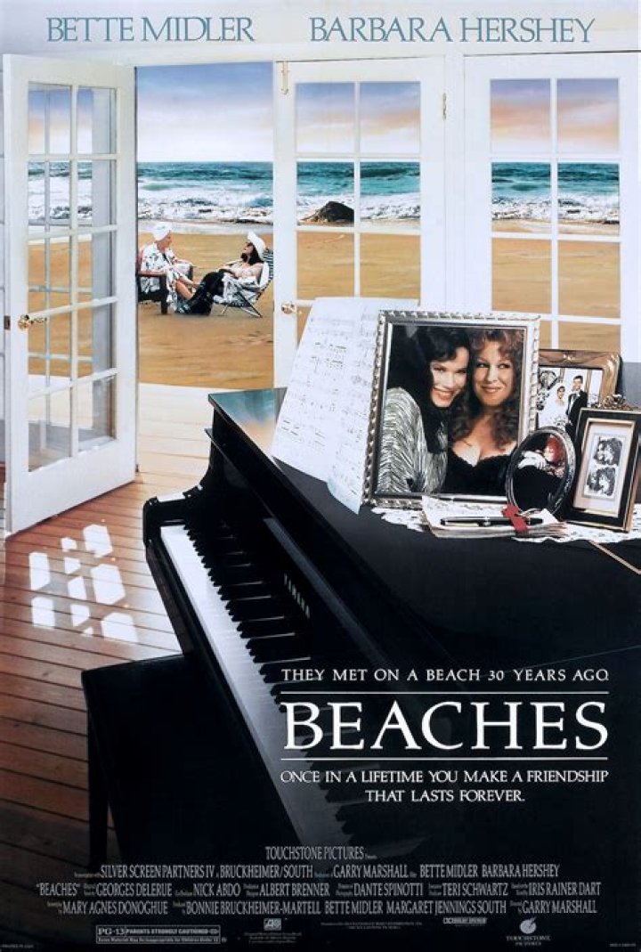 Is the movie Beaches streaming anywhere?