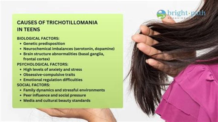 Is Trichotillomania a neurological disorder?