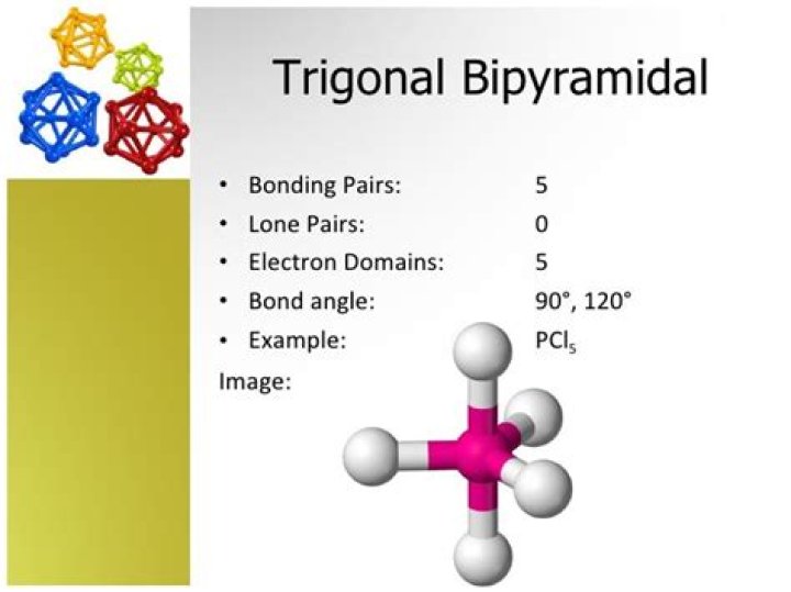 Is trigonal bipyramidal symmetrical?