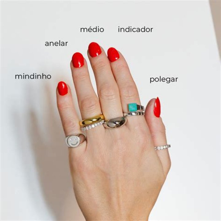 Qual e o significado do batizado?