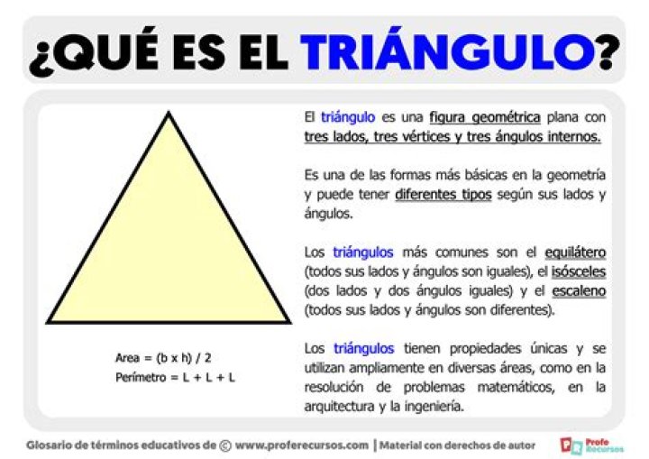 Que significa la nota D#?
