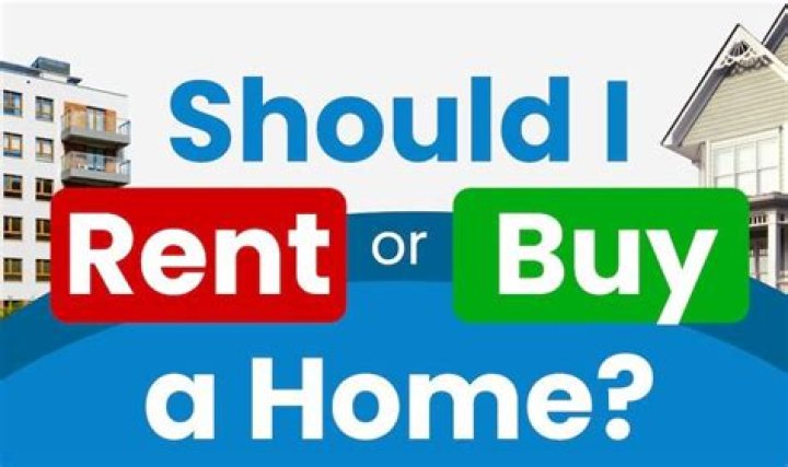 Should I rent or buy moving to a new city?