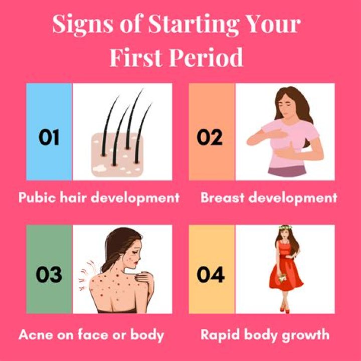 Should I still be having periods at 56?
