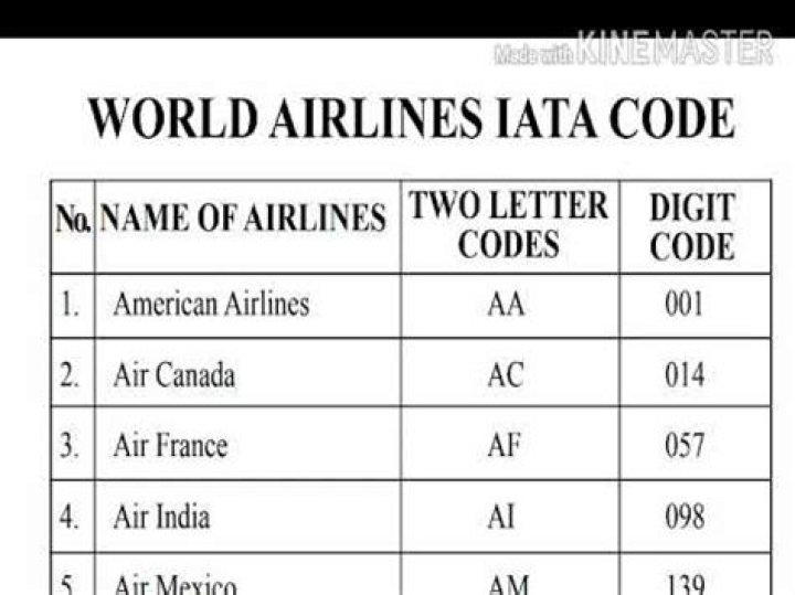 What airline code is 999?