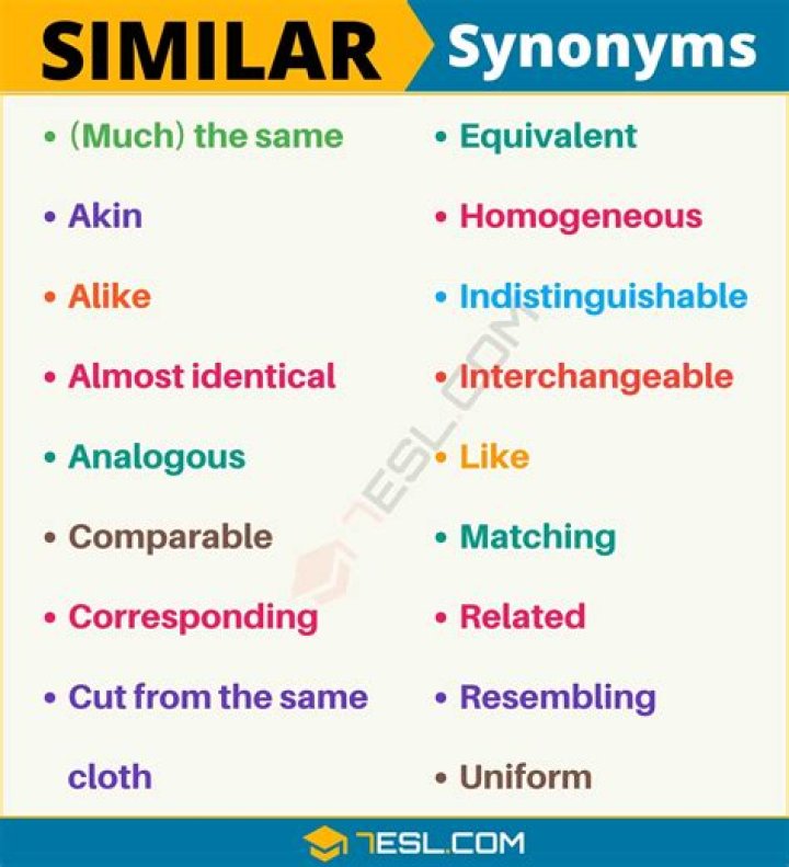 What are 2 synonyms for similar?