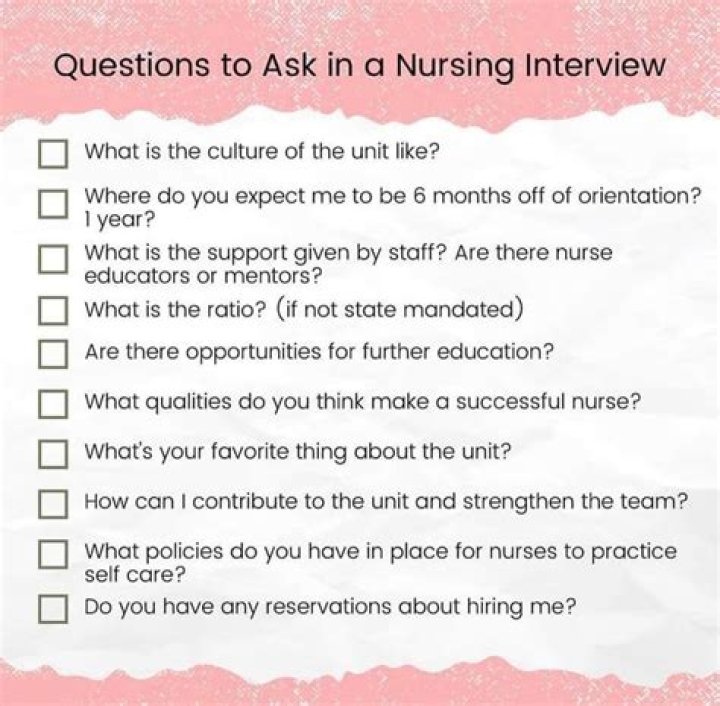 What are 3 questions you should ask when on a college visit?