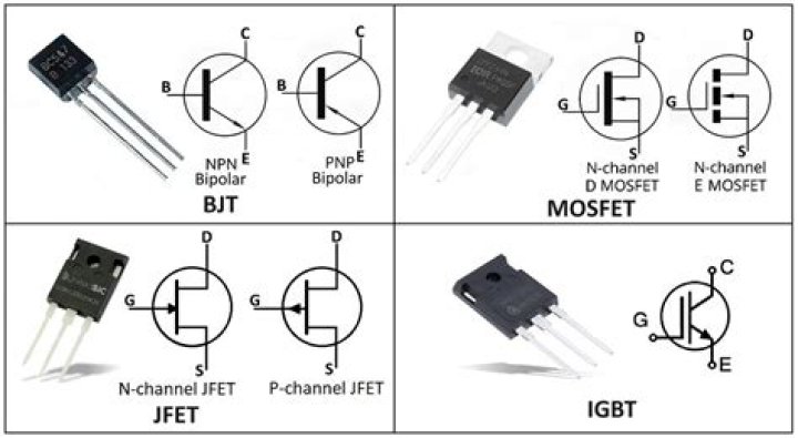 What are different types of transistor?