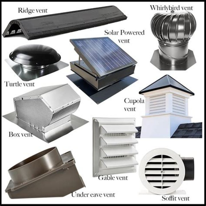 What are HVAC vents called?