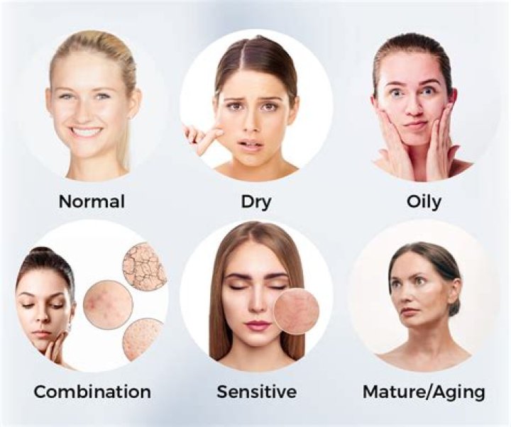 What are normal skin characteristics?