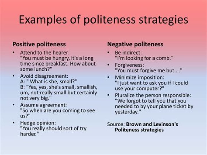What are politeness strategies?