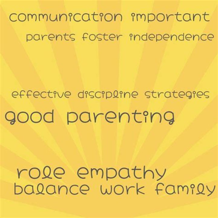 What are some good parenting questions?