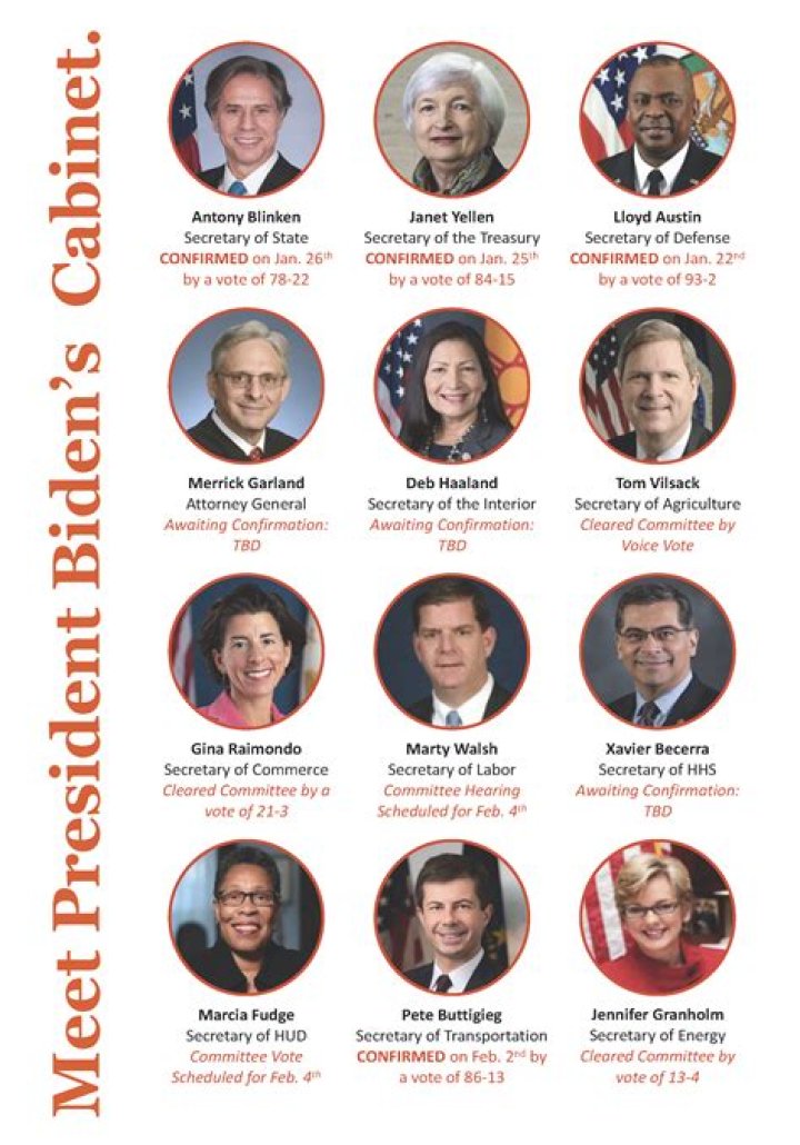 What are the 15 presidential cabinets?