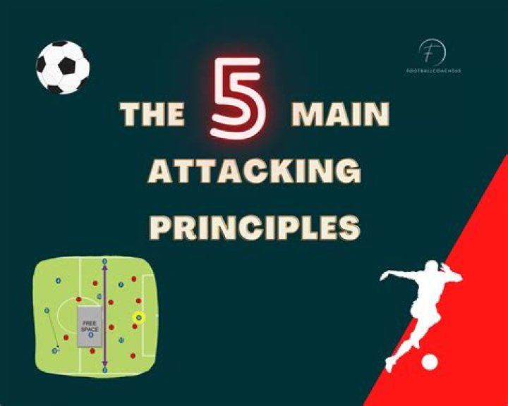 What are the 5 principles of attacking in soccer?