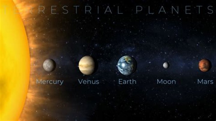 What are the 5 terrestrial planets?