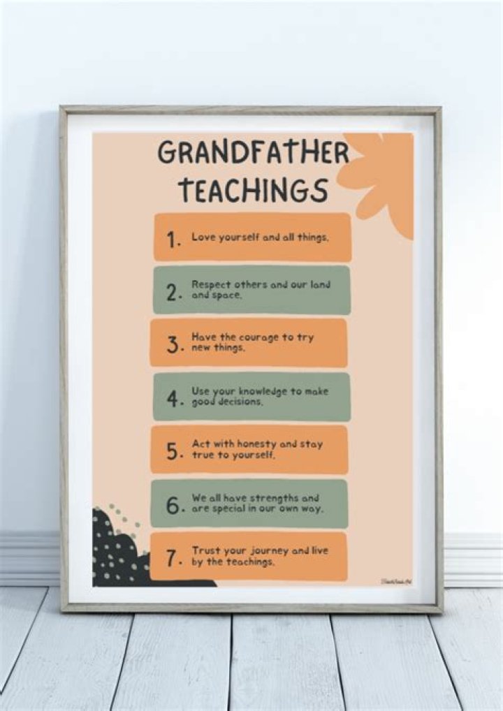 What are the 7 Sacred grandfather teachings?