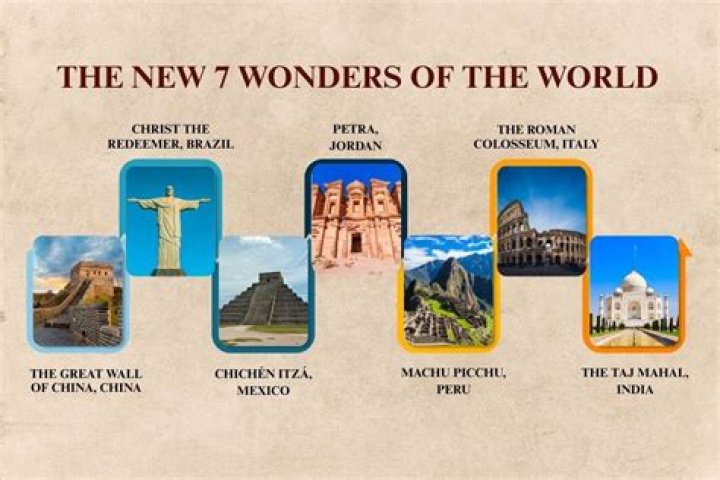 What are the 7 Wonders of the World 2012?