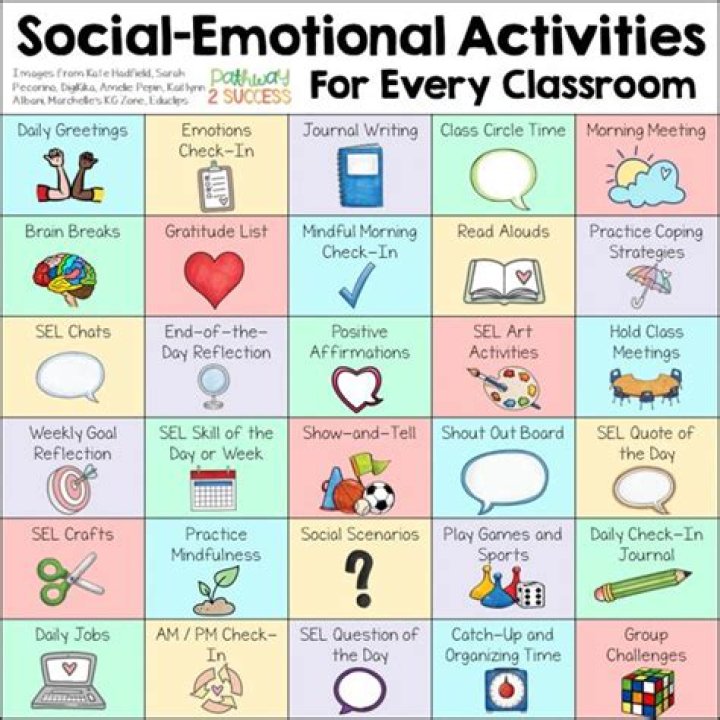 What are the activities of social club?