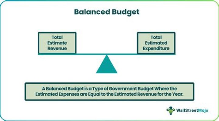 What are the advantages of balanced budget?