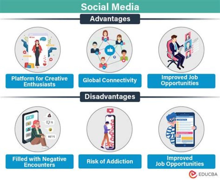 What are the advantages of multi branding?