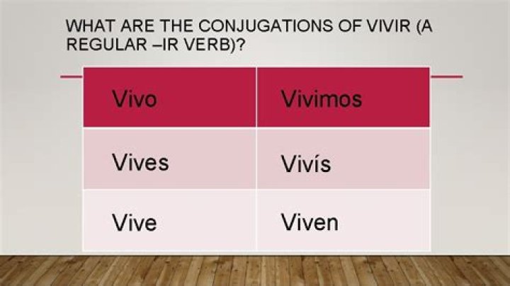 What are the conjugations of vivir?