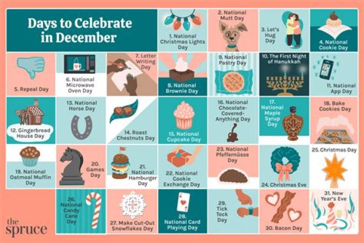 What are the different days celebrated?