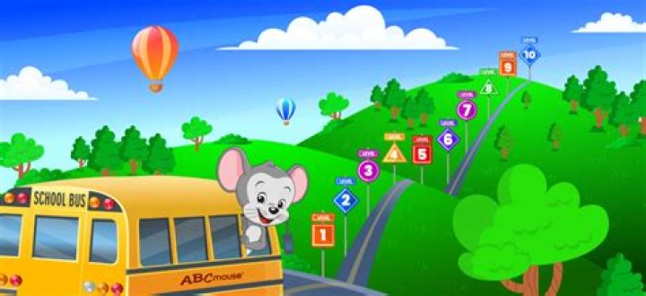 What are the different levels in ABCmouse?