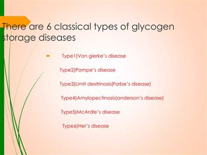 What are the different types of glycogen storage disease?