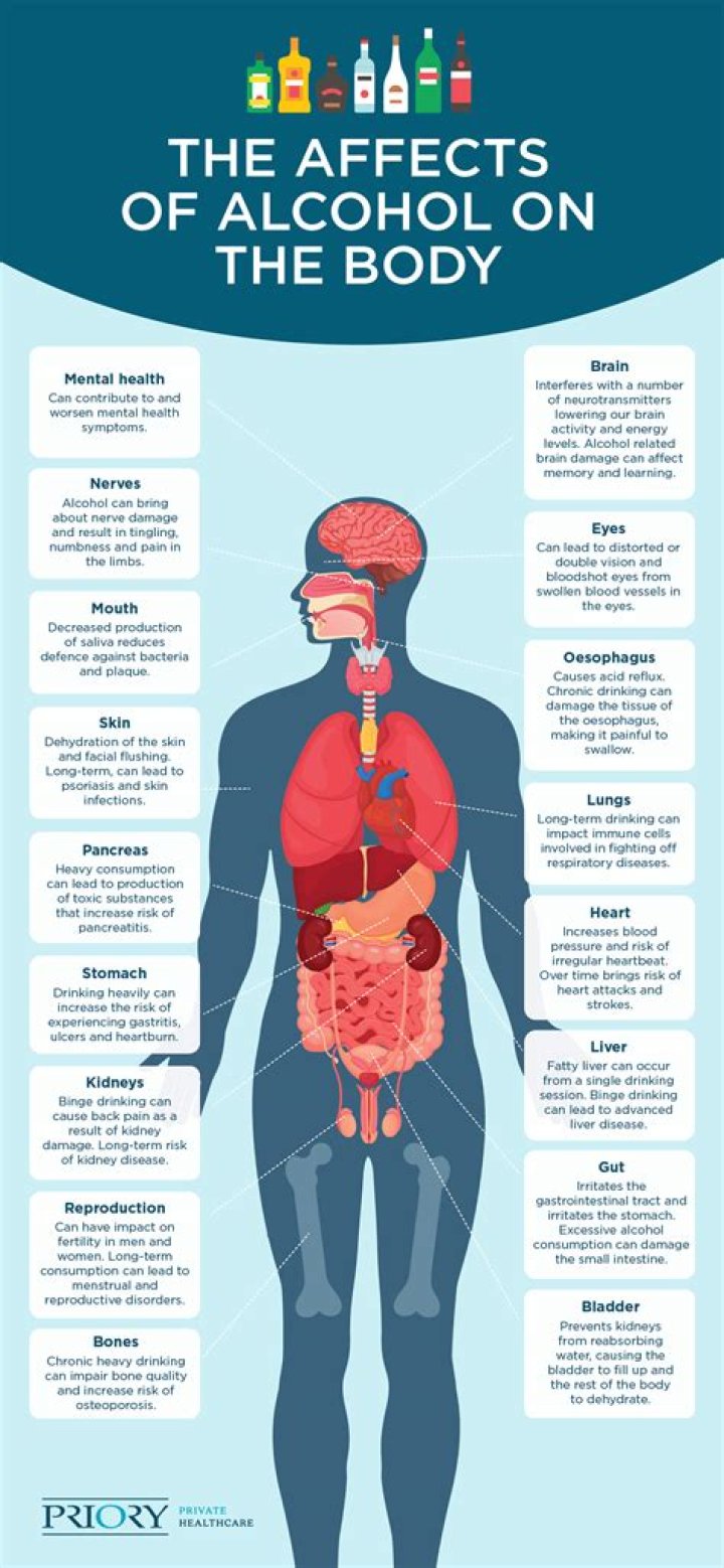 What are the effects of beverages on teeth?