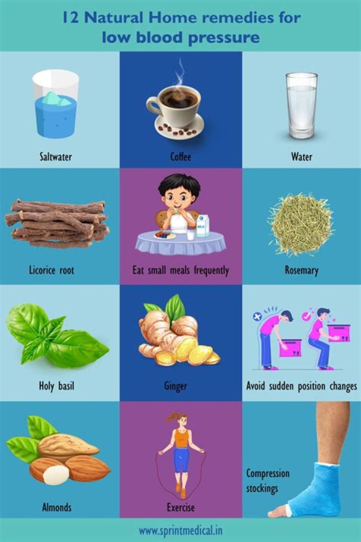 What are the home remedies for dry skin in winter?