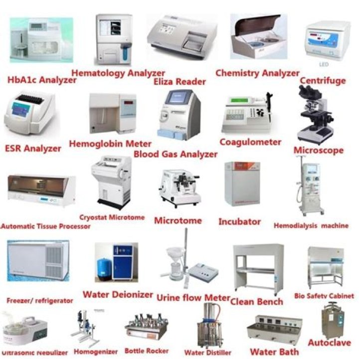 What are the instruments used in analytical chemistry state their uses?