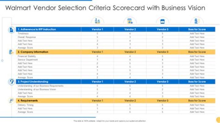 What are the major criteria used in vendor selection?